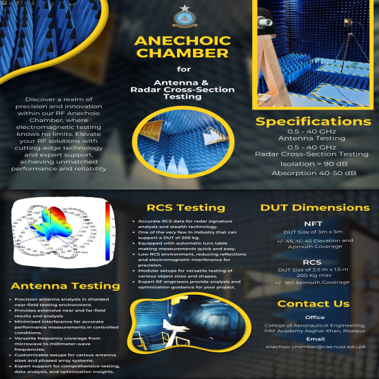 Anechoic Chamber
